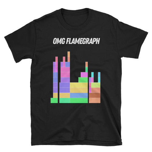 OMG Flamegraph Short-Sleeve Unisex T-Shirt